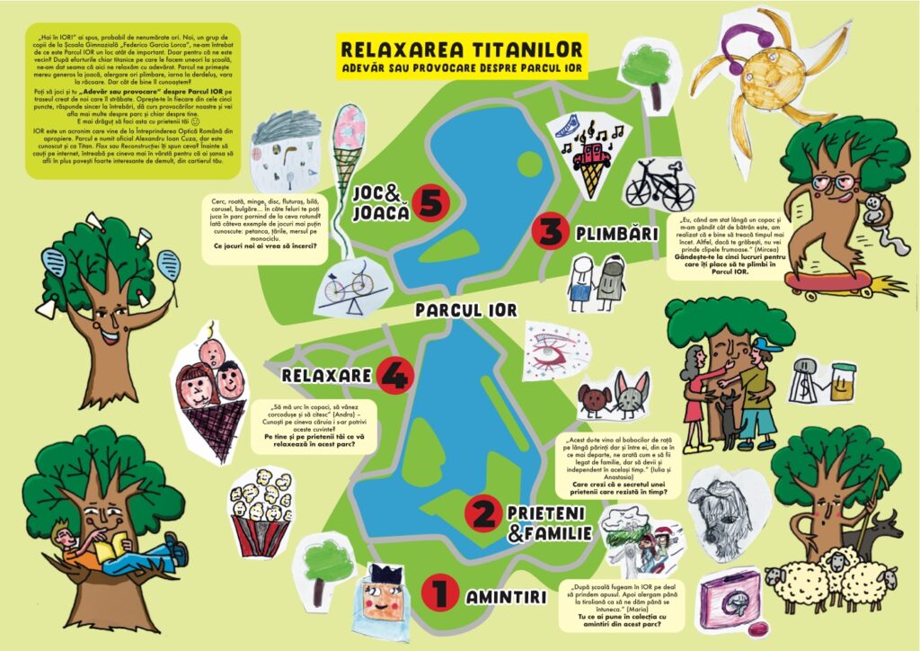 Relaxarea titanilor – harta traseului